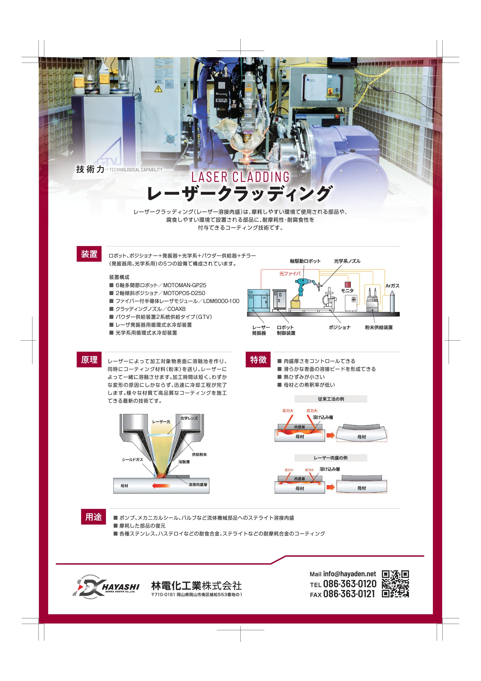 OTEX おかやまテクノロジー展2024 ONLINE 精鋭企業と出会う技術